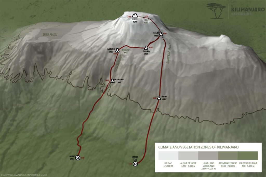 Mount Kilimanjaro